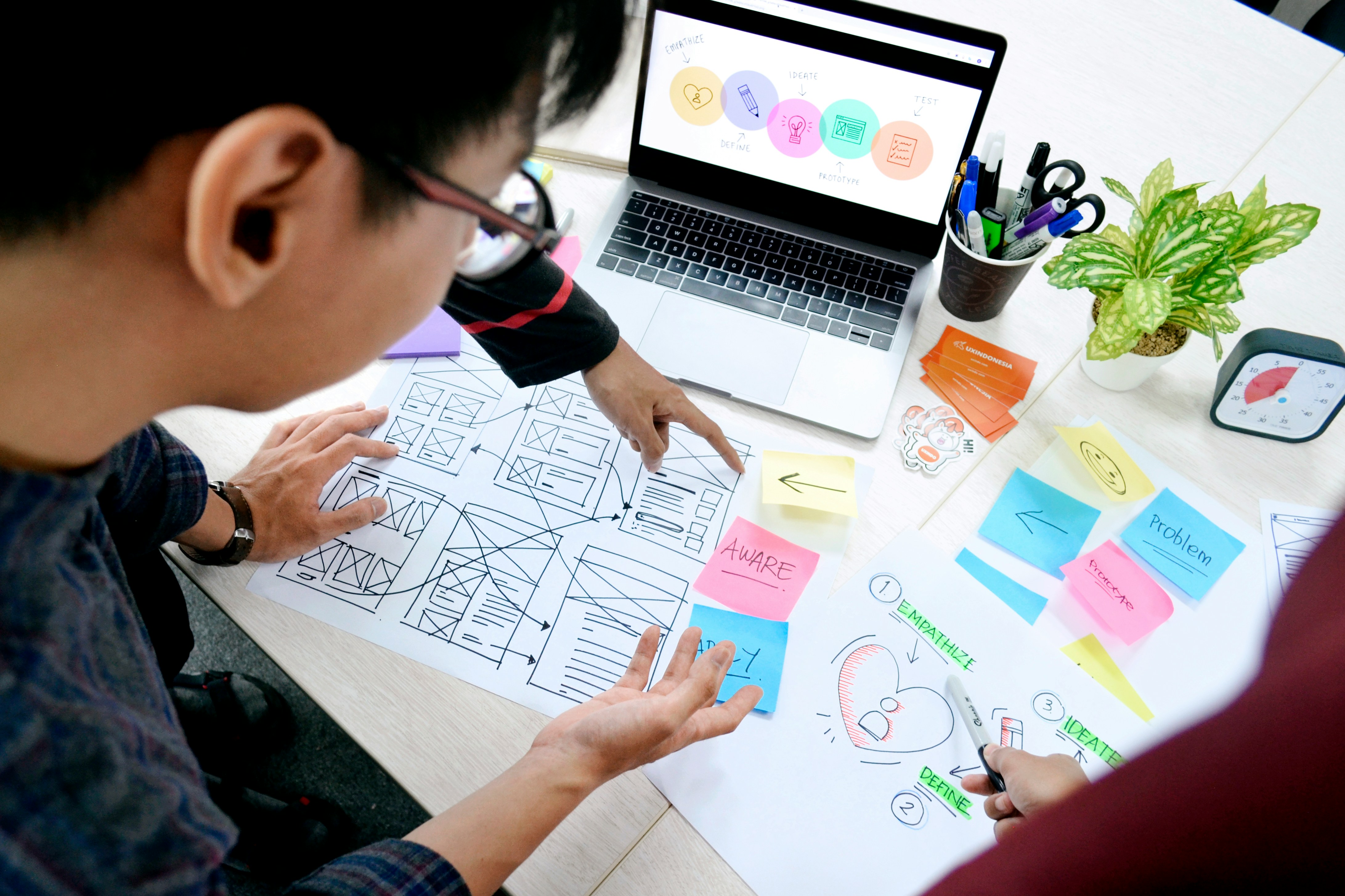 User-Centricity & Experience Strategy